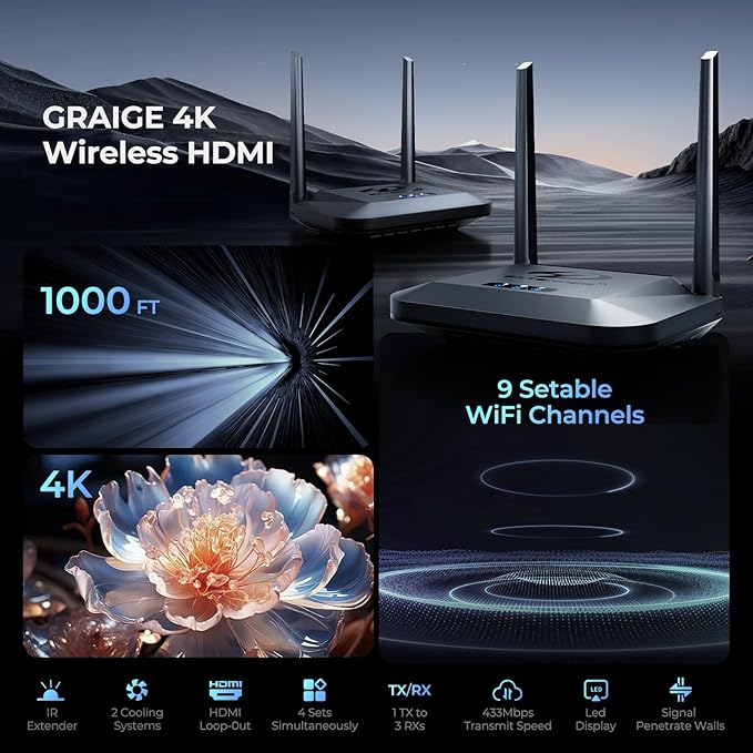 Wireless HDMI Transmitter and Receiver 4K 30HZ, 1000 FT, HDMI Loop-Out - Image 8