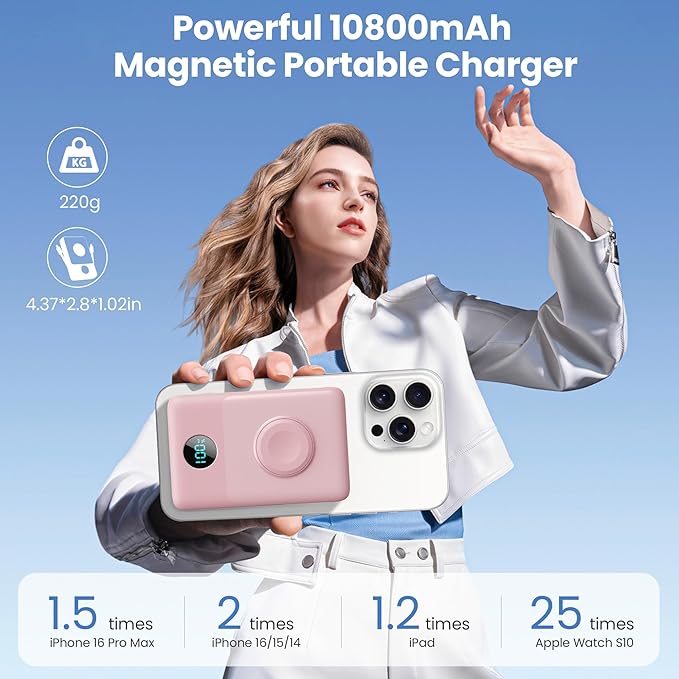 6 in 1 Magnetic Portable Charger - Image 2