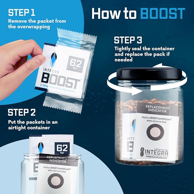 Integra Boost 2-Way Humidity Control Pack - Image 8