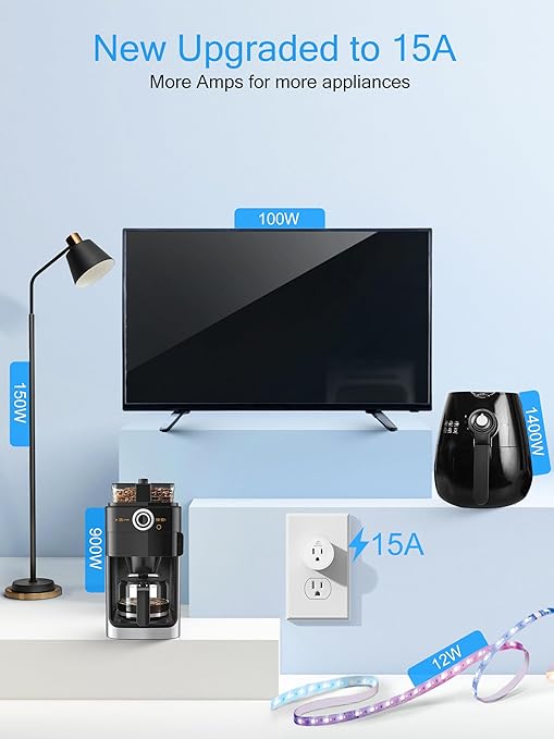 EIGHTREE Smart Plug 2025 Upgrade to 15A, Voice Control, Remote Control Outlet - Image 2