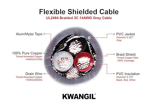 KWANGIL 3C 14AWG AMESB Shielded Cable Wire - Image 2