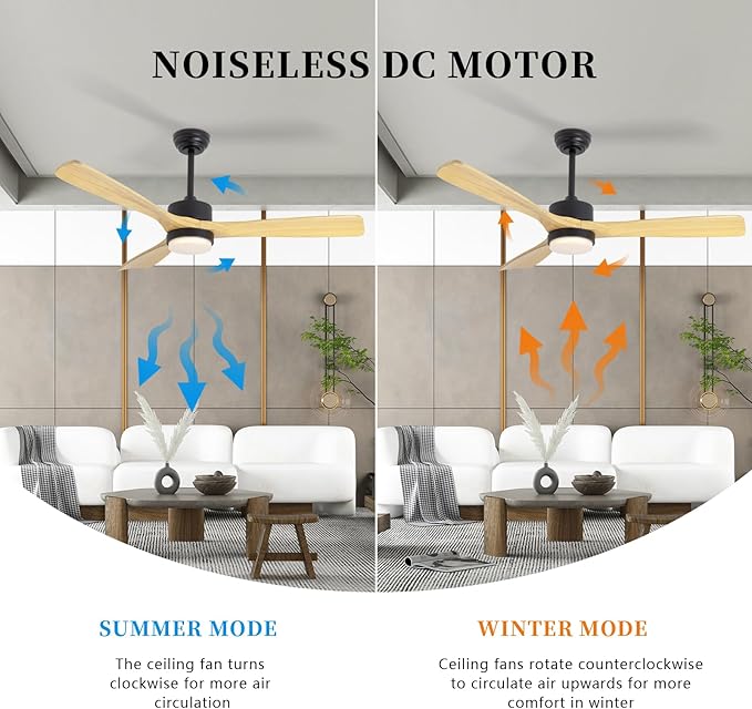 revoici 52” Ceiling Fans with Lights Remote Control, Quiet DC Motor 3 Blade - Image 3