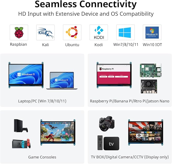 ELECROW 7 Inch 1024×600 Touchscreen - Image 3