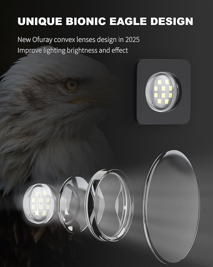 Ofuray Of-12600W Solar Street Lights Outdoor – 15W Super Bright 120LED - Image 4
