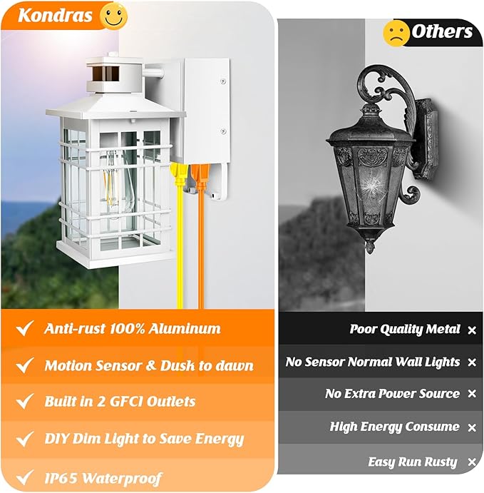 Porch Light with GFCI Outlets Built-in, Motion Sensor Dusk to Dawn Outdoor - Image 7