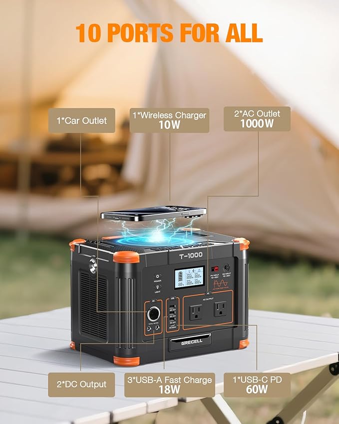 GRECELL 999Wh Solar Generator 1000W, Portable Power Station - Image 3