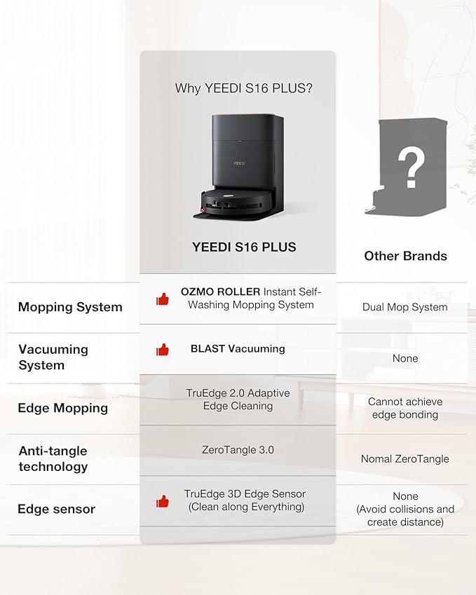 Yeedi S16 Plus Robot Vacuum & Mop - Image 9