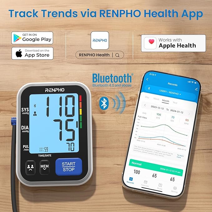 RENPHO Smart Blood Pressure Monitor - Image 5