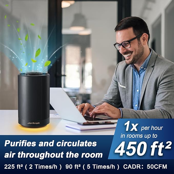 Jafanda Air Purifiers for Home Bedroom, True HEPA 13 Coverage 450 sqft - Image 3