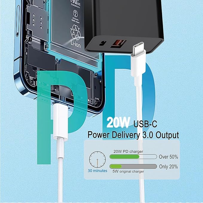 USB C Wall Charger, 20W Type C Charging Block - Image 2