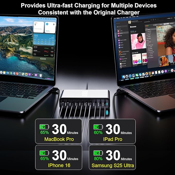 800W USB C Fast Charger Block, 10 Port USB Charging Station, GaN Ⅲ Pro Double - Image 4