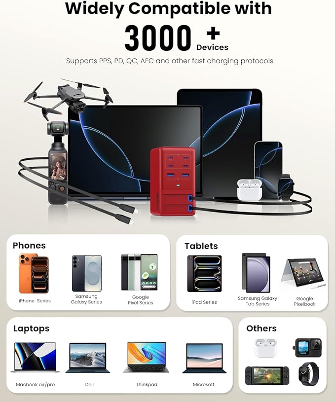 USB C Charger 275W Charging Station - Image 3