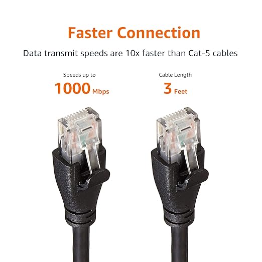 Amazon Basics RJ45 Cat 6 Ethernet Patch Cable, 1Gpbs Transfer Speed, 3 Foot - Image 6
