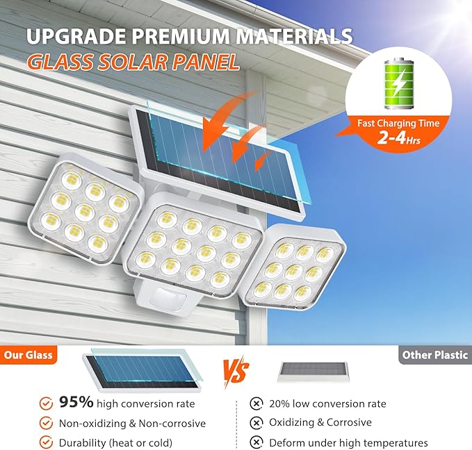 WdtPro Solar Lights Outdoor Motion Sensor, 3500LM Bright Solar Flood Lights - Image 3