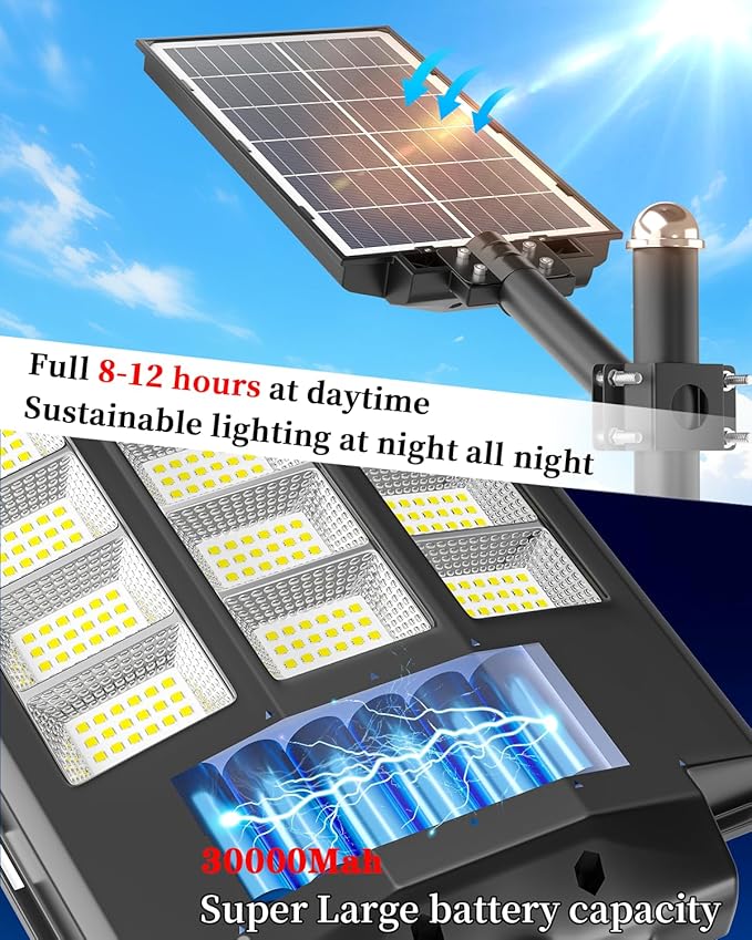 Ofuray Of-8800W Solar Street Lights Outdoor, 6500k Solar Security Flood Parking - Image 5