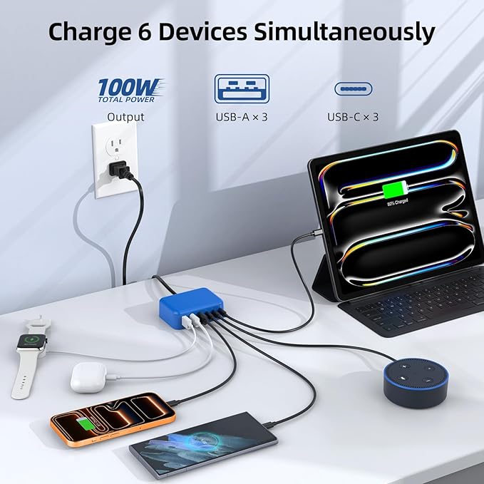 USB C Charger Block, 100W GaN 6 Port PD USB C QC USB A Wall Charger Adapter - Image 3