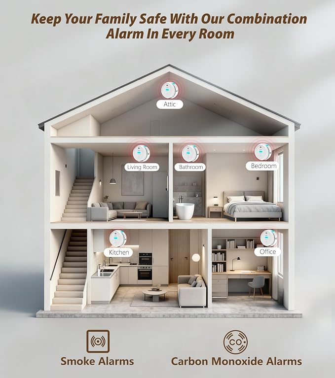 Smoke and Carbon Monoxide Detector - Image 3