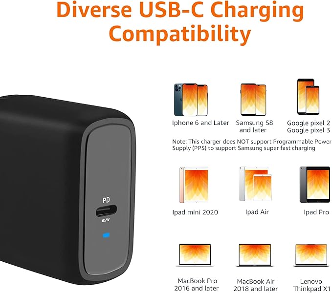 Amazon Basics 65W One-Port GaN USB-C Wall Charger - Image 6