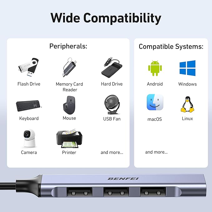 BENFEI 4-Port USB Hub: 1x 10Gbps USB 3.2 + 3X USB 2.0- - Image 4