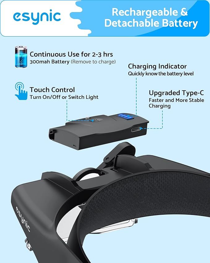 eSynic Type-C Rechargeable Magnifying Glasses Headset-Up to 13X Magnification-5 - Image 6