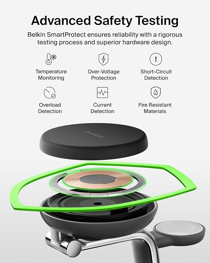 Belkin MagSafe Charger Compatible, 3-in-1 Charging Station, Qi2.2 25W w/Cooling - Image 7