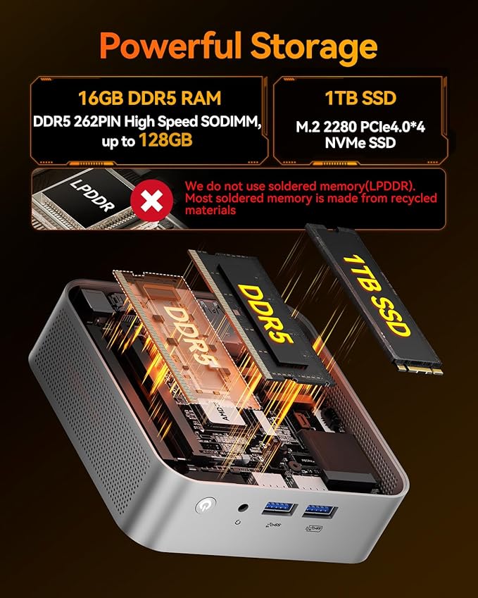 GEEKOM A8 Mini PC with AMD Ryzen 7 8745HS, 16GB DDR5 RAM 1TB NVMe SSD, Windows - Image 6