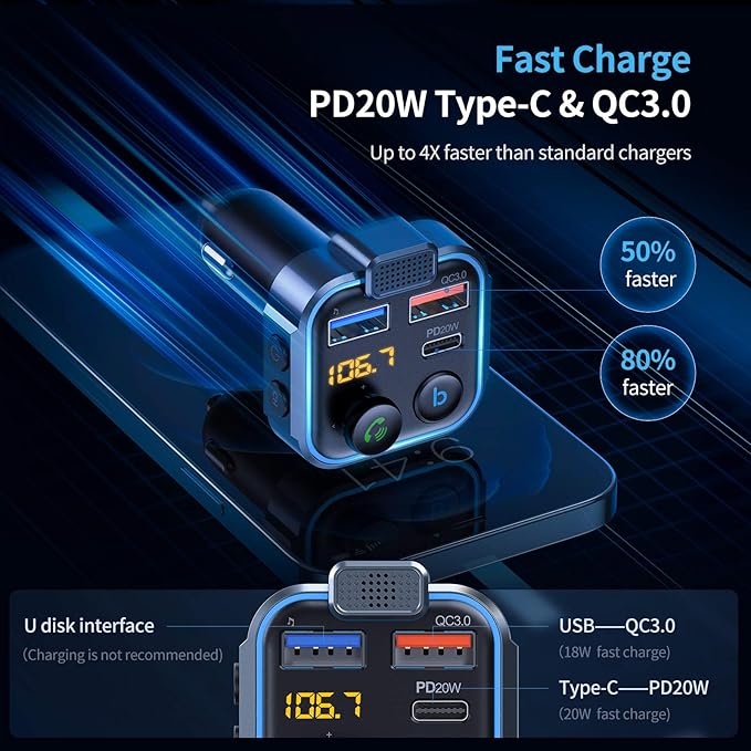 UNBREAKcable Bluetooth 5.3 FM Transmitter - Image 7
