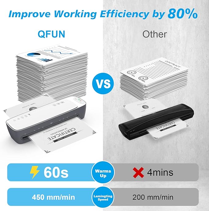 Laminator Machine 13-Inch Thermal Lamination - Image 3