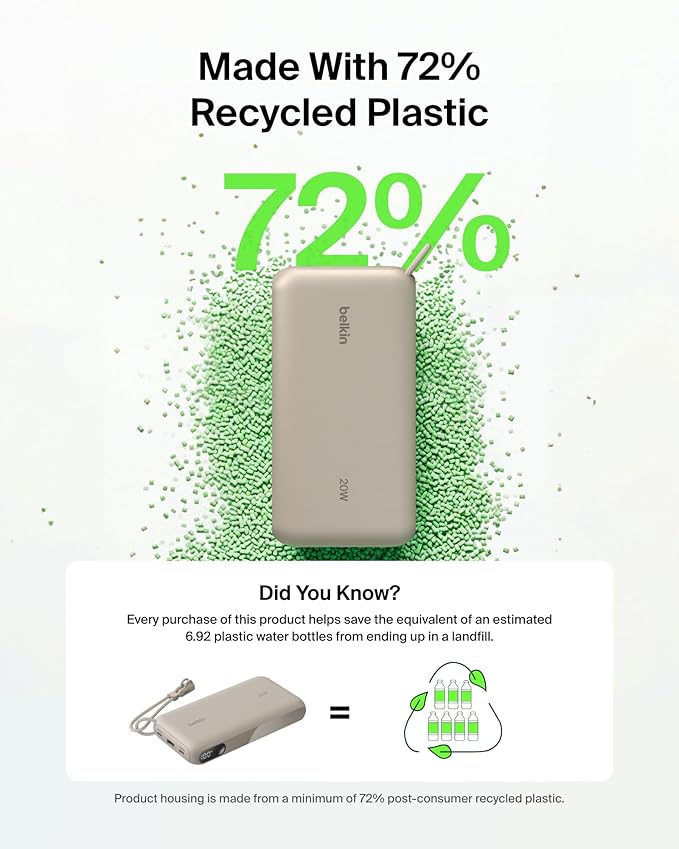 Belkin Portable Charger, USB-C Power Bank 20, 000mAh w/ 2X USB-C Ports & 1x A - Image 8