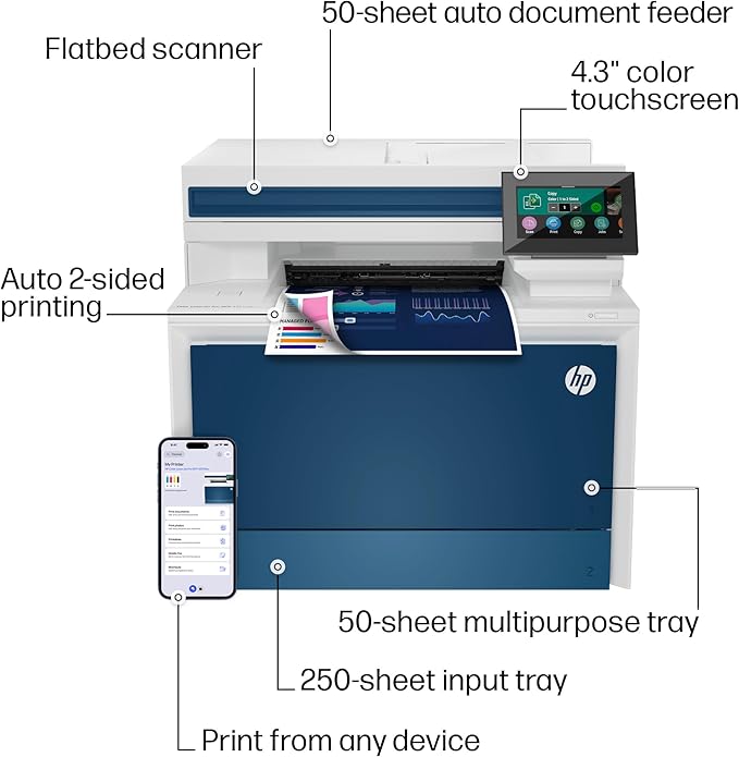 HP Color Laserjet Pro MFP 4301fdw Wireless All-in-One Color Laser Printer - Image 4
