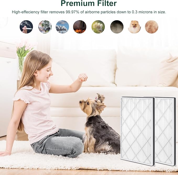 NXBHG HE601 Replacement Filter for Shark HE6FKPET HE601 HE602 6 Fan, 3-in-1 - Image 4