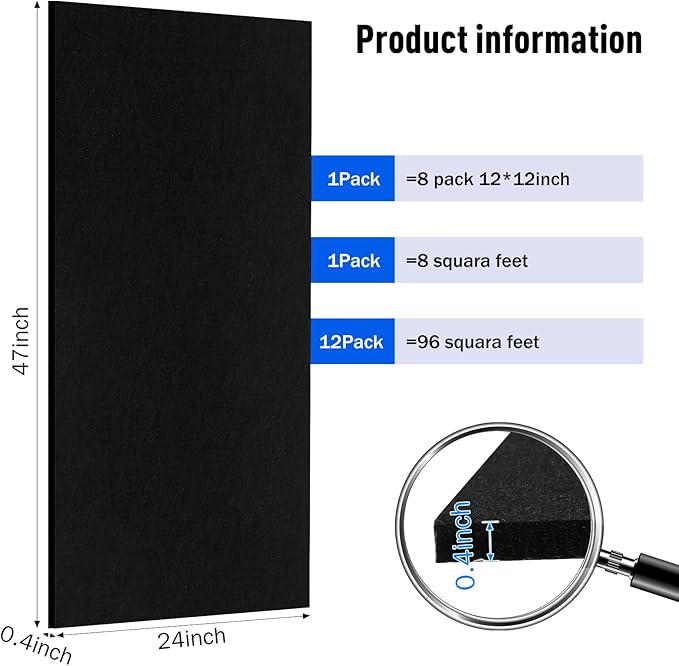 12 Pack Large Acoustic Panels - Image 2