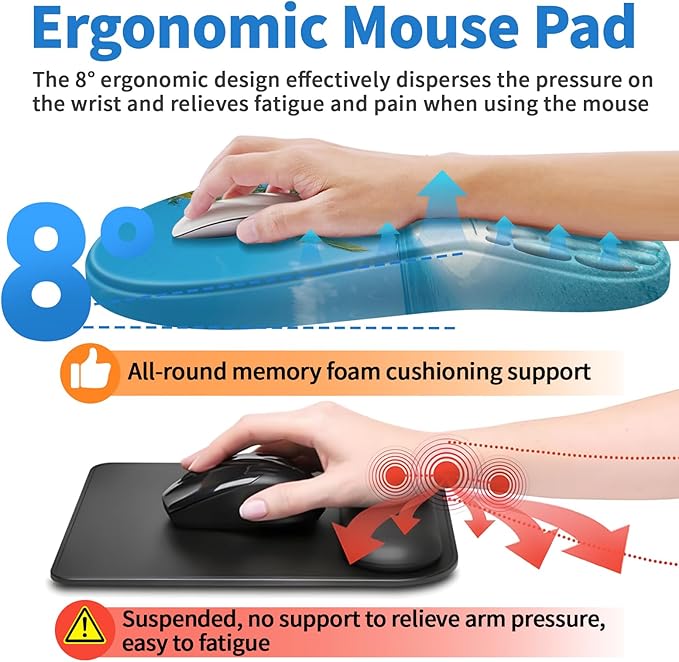 YIWEI Ergonomic Mouse Pad with Wrist Rest - Image 4