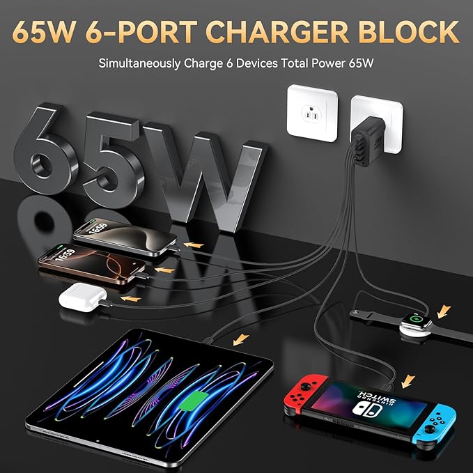USB C Fast Charger Block, iPhone Charger Fast Charging Blocks 65W Multi Port - Image 2