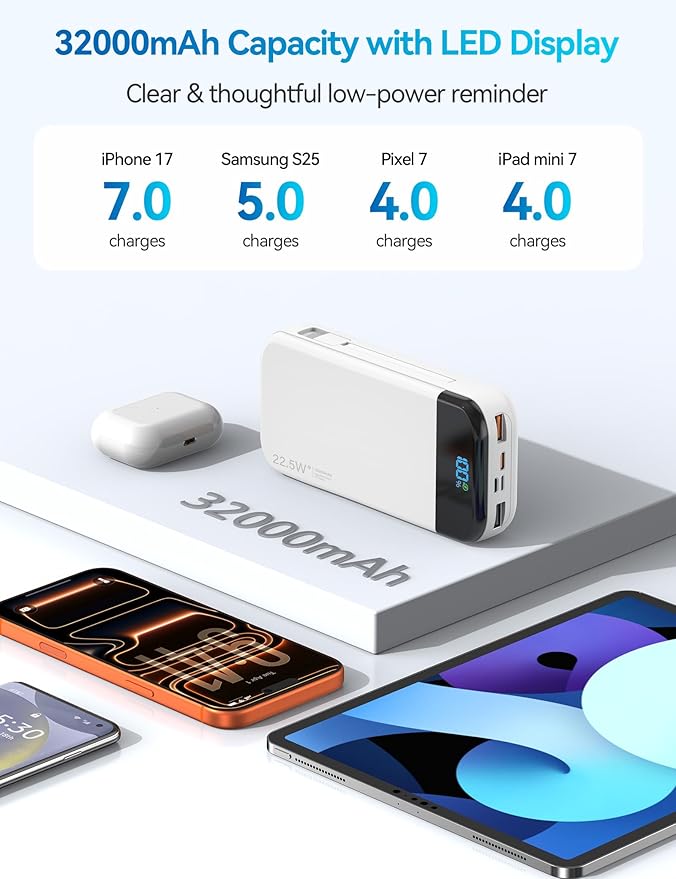 LENGSUM Portable Charger Power Bank 32000mAh - Image 3