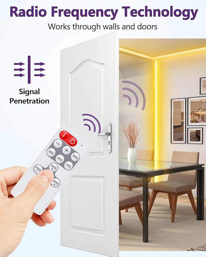 HitLights Mini RF Remote Controller - Image 2