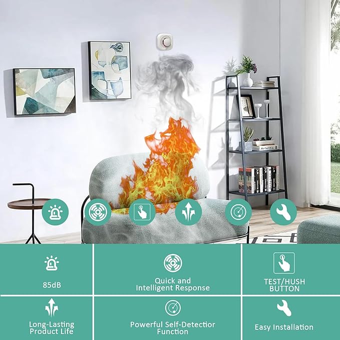 Optical Smoke Alarm with Advanced Photoelectric Technology, Battery Power Smoke - Image 6