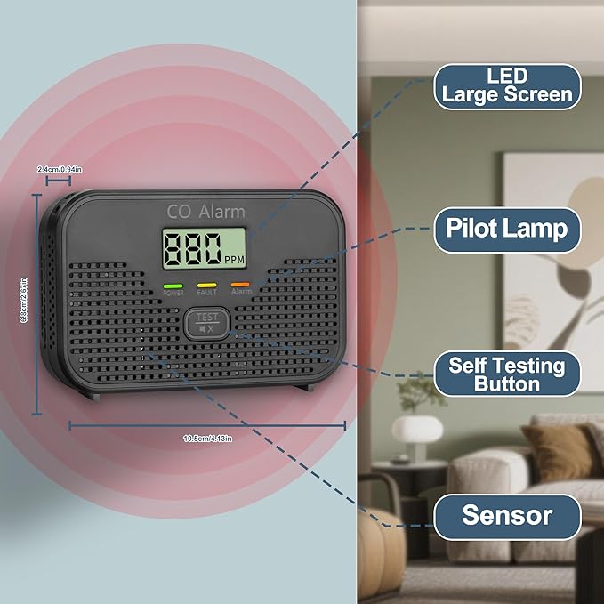 Carbon Monoxide Detector Powered by AA Battery, CO Monitoring Alarm - Image 6