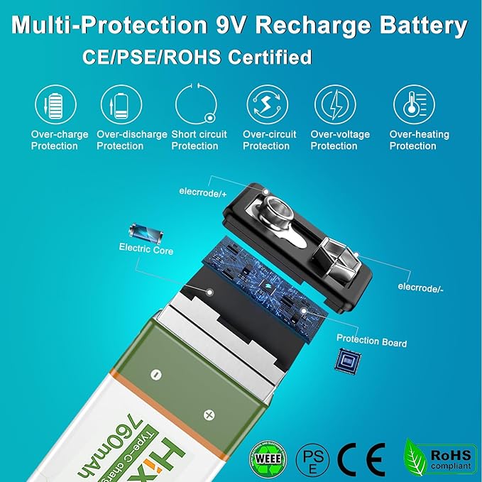 Hixon USB 9V Rechargeable Lithium Batteries - Image 7