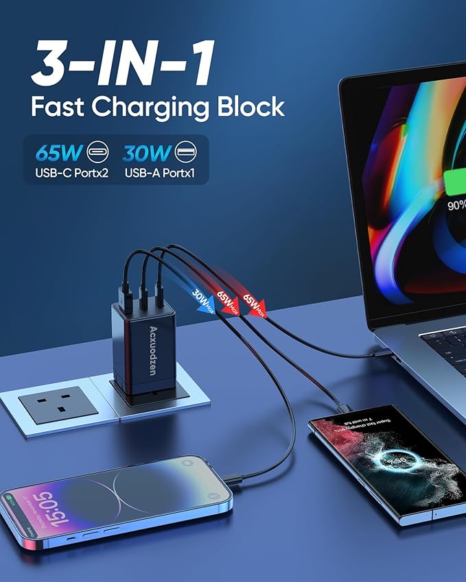 USB C Charger Block 160W, 3-Port GaN Super Fast Charger, Dual 65W Type C - Image 2