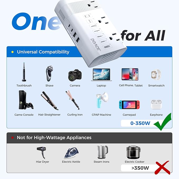 DOACE 220V to 110V Converter for European Travel - 350W 7 in 1 Voltage - Image 2