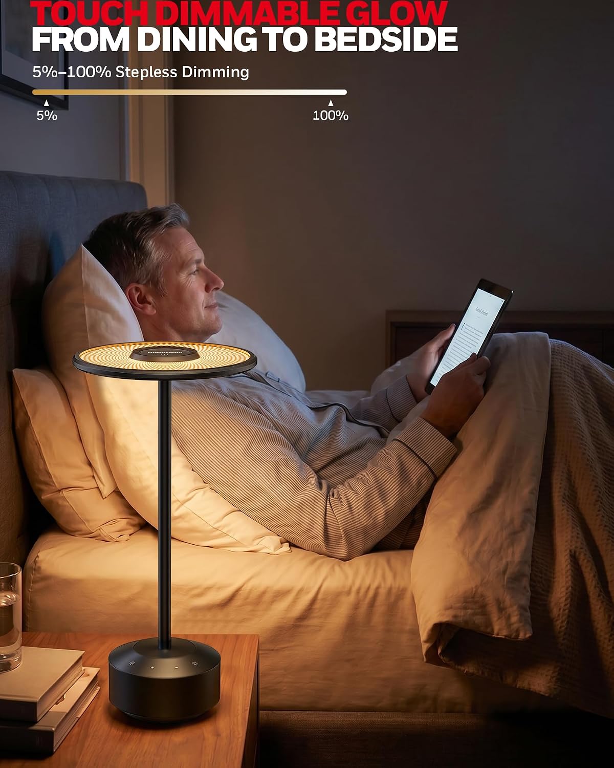 Honeywell Rechargeable Table Lamp, 5000mAh Cordless Dimmable Accent Light | 2000K-5700K,7 RGB Lighting Modes,Touch Control,Portable Desk Lamp for Patio Restaurant Dining Home Nightstand Living Room