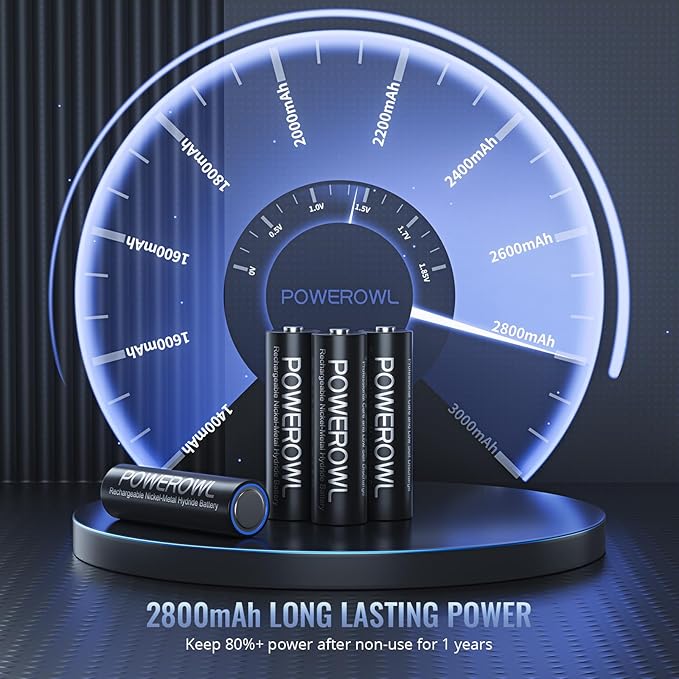 POWEROWL AA Batteries Rechargeable Kit, High Capacity 2800mAh 1200 Cycles 1.2V - Image 3