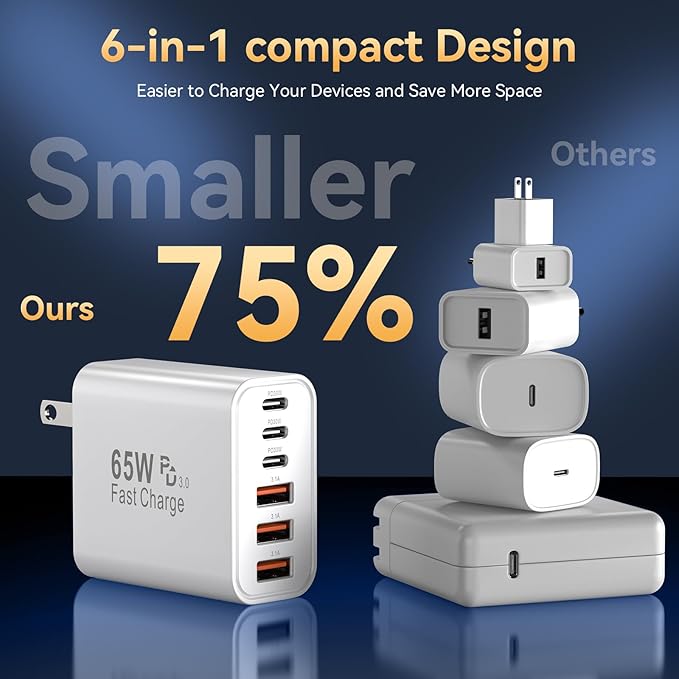 USB C Charger Fast Charging Block, iPhone USB C Charger Blocks 65W Multi Port - Image 4