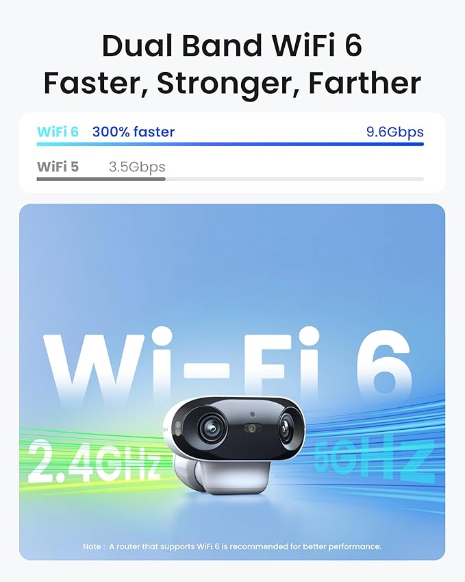 REOLINK 4K Dual-Lens 180° Outdoor Wireless Security Camera, ColorX Night Vision - Image 7