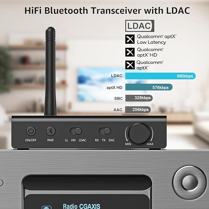 1Mii DS700 HiFi Bluetooth Audio Transmitter Receiver - Image 3