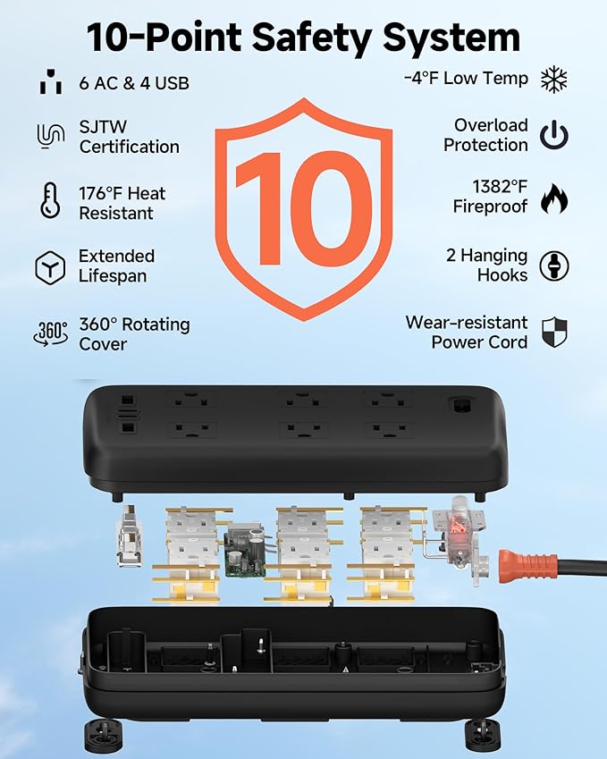 Iwister Outdoor Power Strip Weatherproof IPX6, Iwister 15 Ft Extension Cord - Image 3