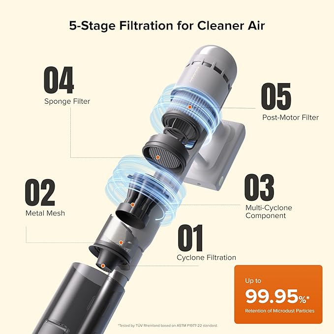 roborock H60 Hub Cordless Stick Vacuum Cleaner - Image 8