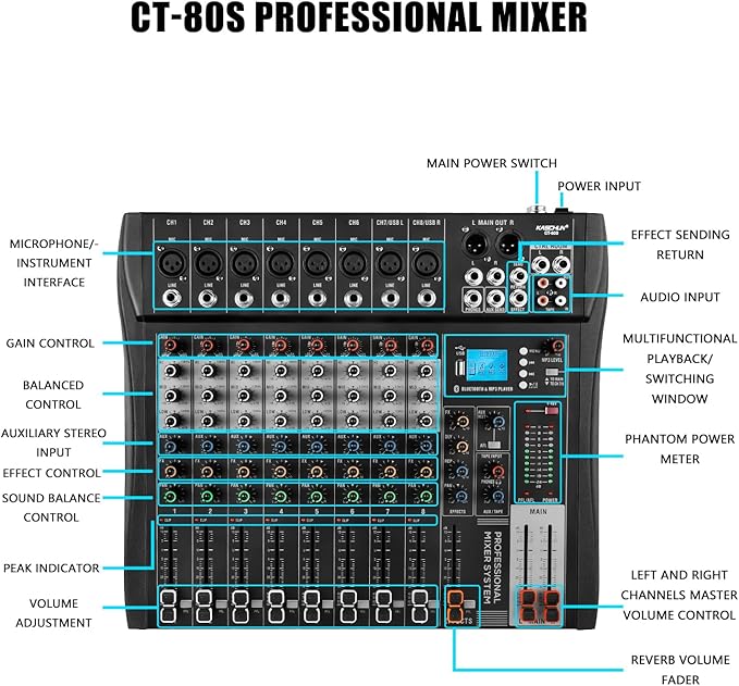 12 Channel Professional Audio Mixer - Image 3