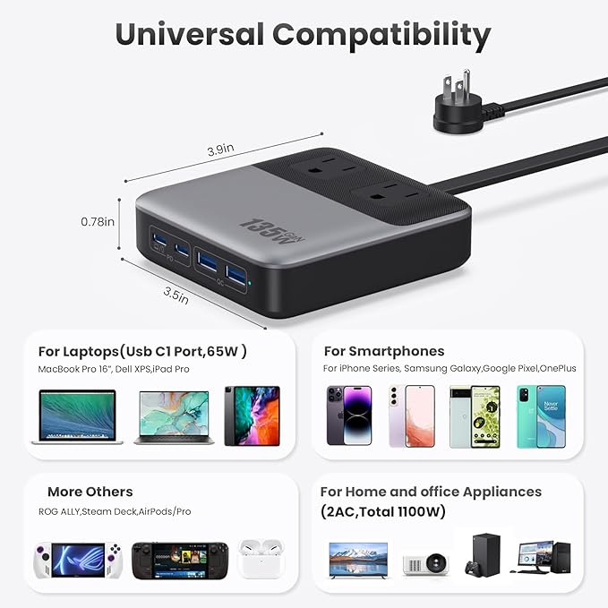 135W Charging Station USB C Power Strip, 6-in-1 GaN USB C Charger Block - Image 4